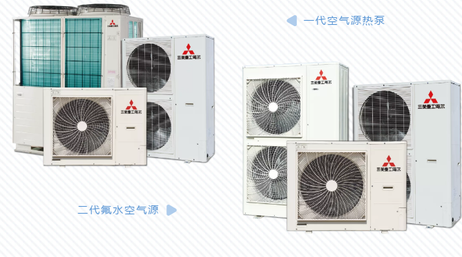 強大陣容，全面呵護，三菱重工海爾空氣源熱泵產品新品上線！